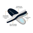 Stride Cushion Shoes - Turquoise - ComfortWear